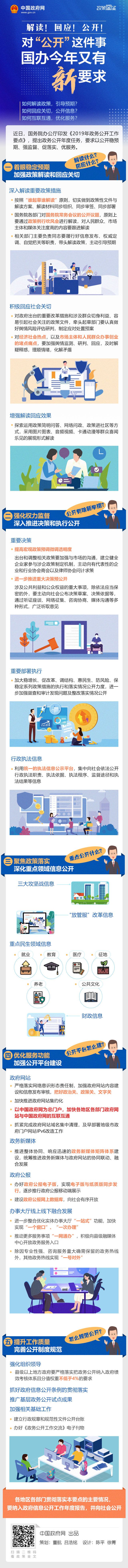 2019政务公开工作要点解读.jpg