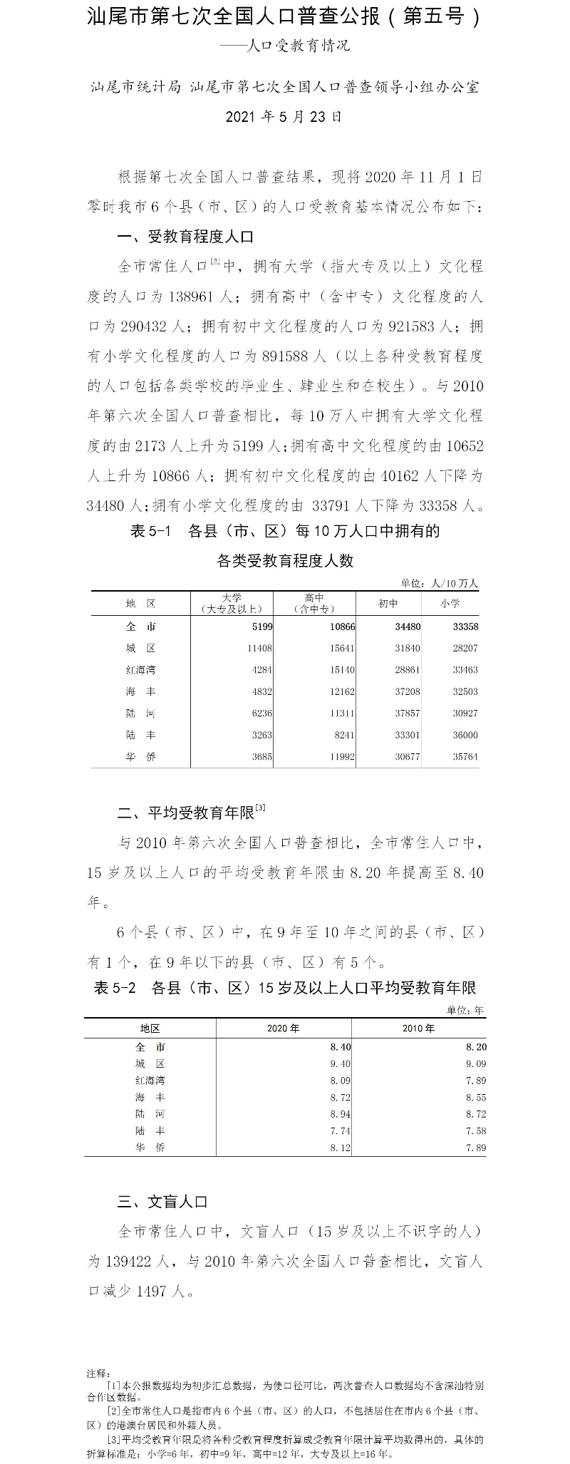 附件5：pc蛋蛋(中国)开奖记录查询站
第七次全国人口普查公报（第五号）.jpg