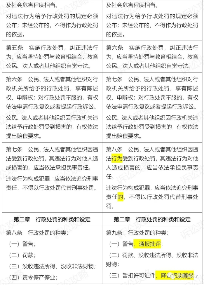 2、新旧法对比.jpg