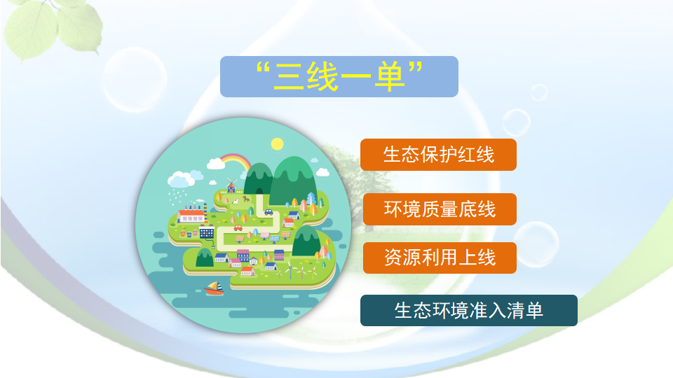 pc蛋蛋(中国)开奖记录查询站
出台“三线一单”生态环境分区管控方案0623_02.png