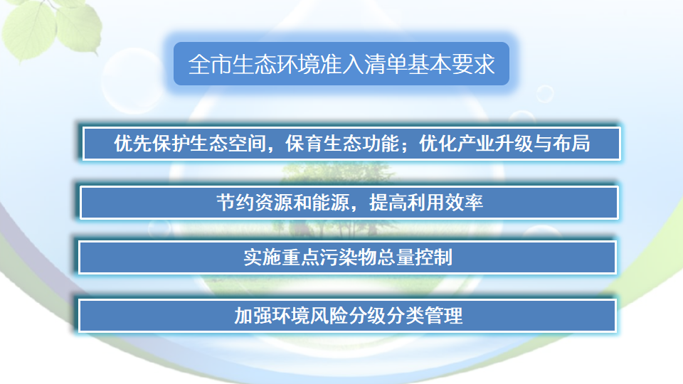 pc蛋蛋(中国)开奖记录查询站
出台“三线一单”生态环境分区管控方案0623_09.png