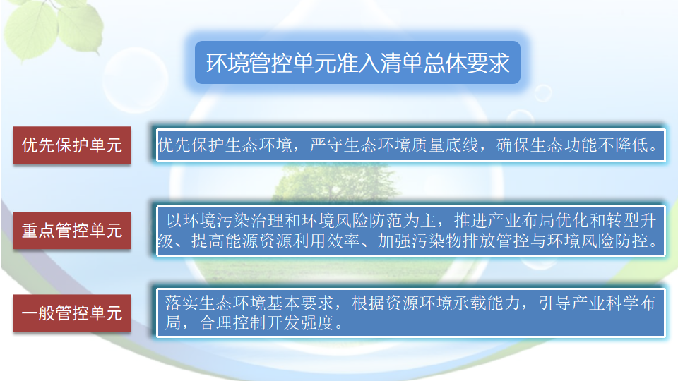pc蛋蛋(中国)开奖记录查询站
出台“三线一单”生态环境分区管控方案0623_10.png