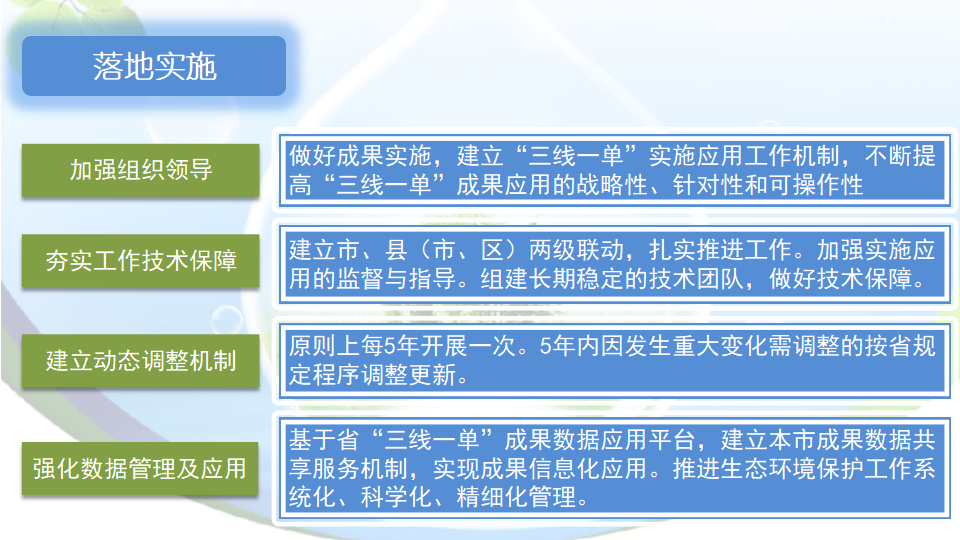 pc蛋蛋(中国)开奖记录查询站
出台“三线一单”生态环境分区管控方案0623_11.png