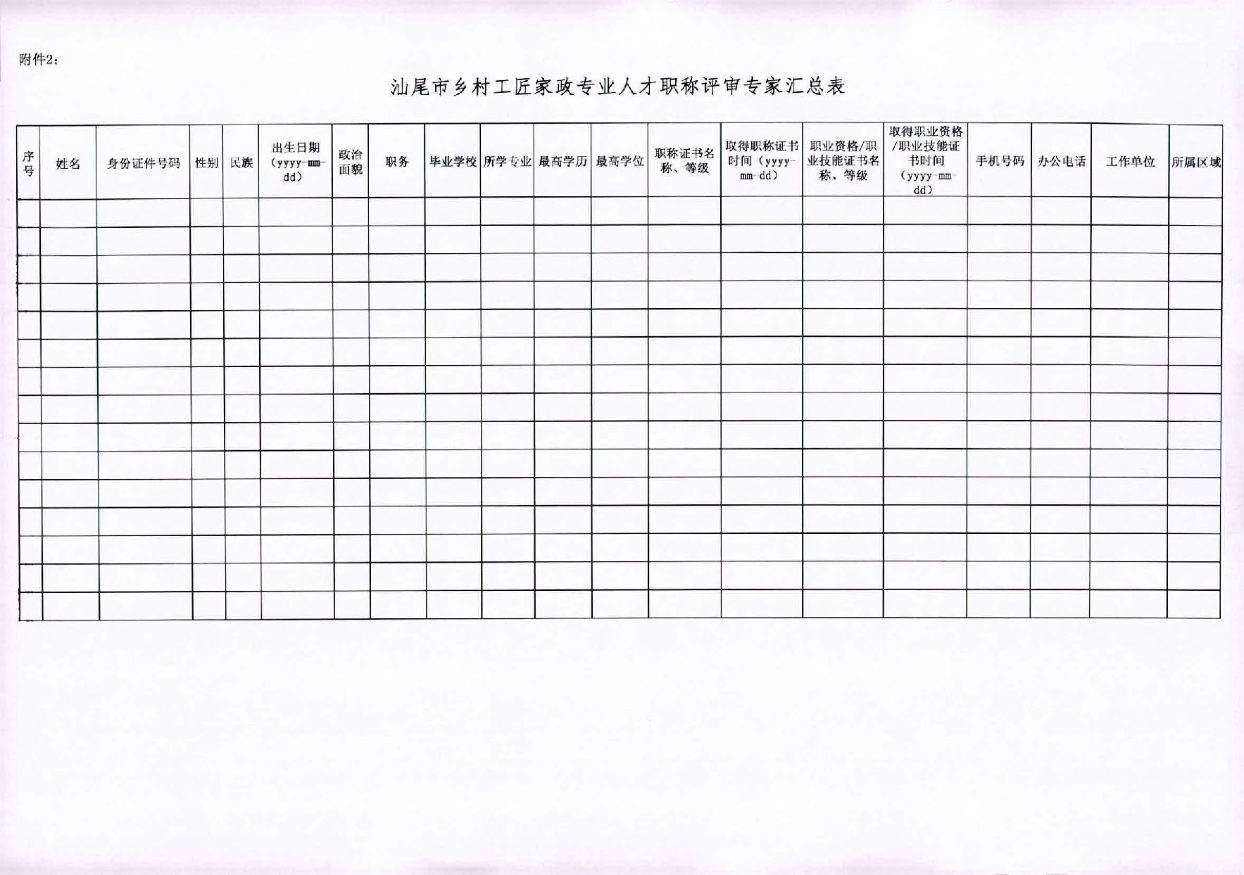 关于推荐pc蛋蛋(中国)开奖记录查询站
乡村工匠家政专业职称评审专家的通知_页面_6.jpg
