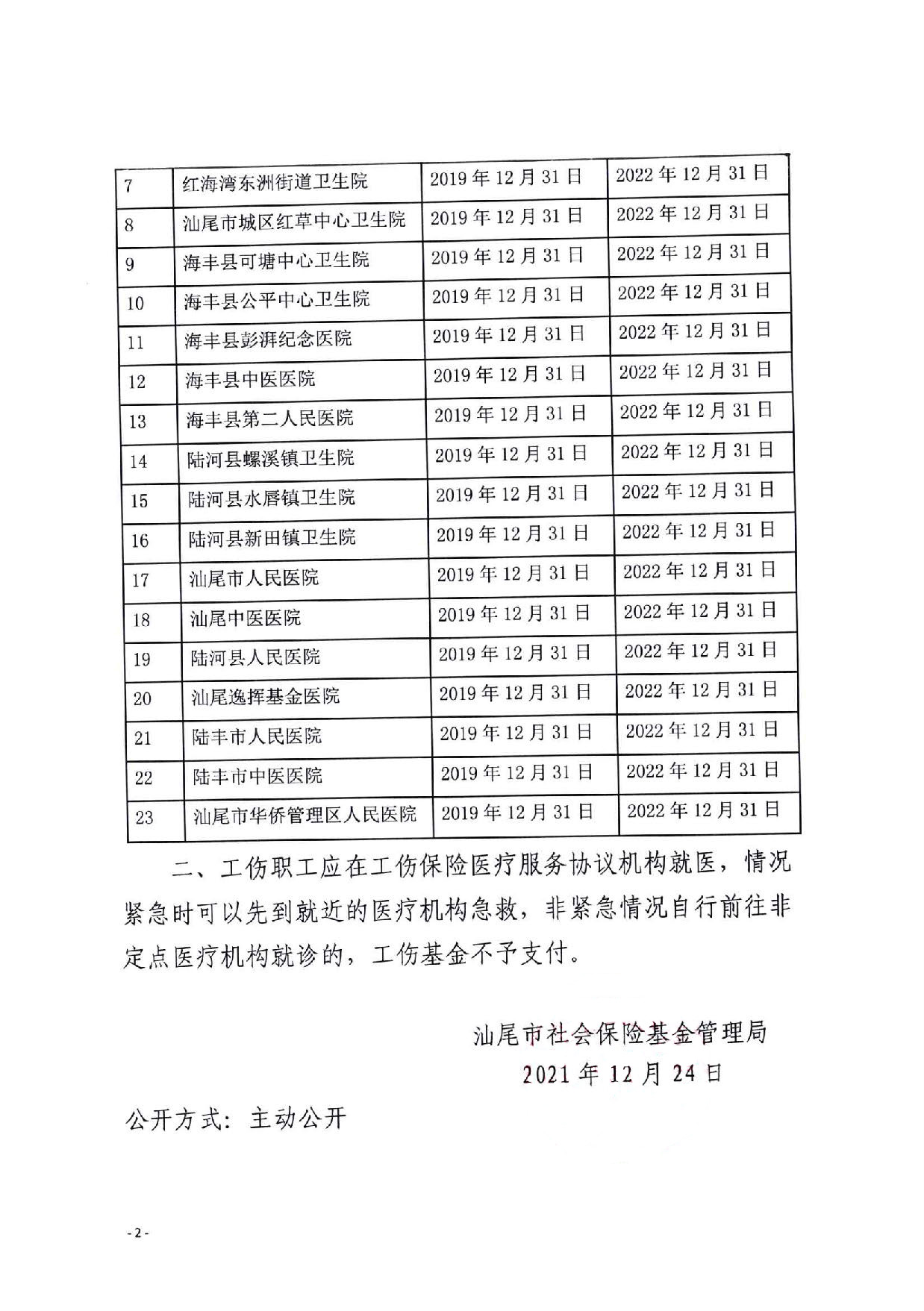 汕社保函〔2021〕275号 关于pc蛋蛋(中国)开奖记录查询站
工伤定点医疗机构实现医疗费联网结算的通知_页面_2.jpg