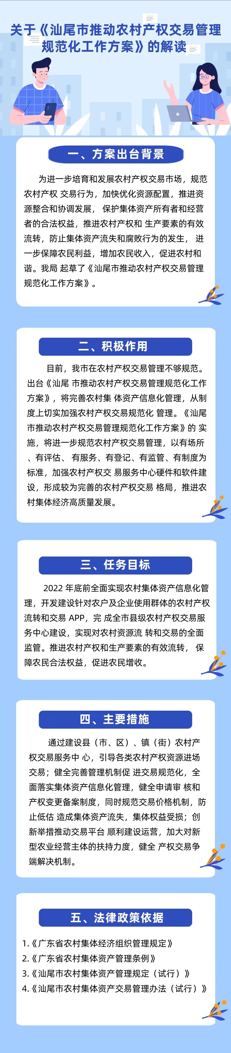 pc蛋蛋(中国)开奖记录查询站
推动农村产权交易管理规范化工作方案.jpg