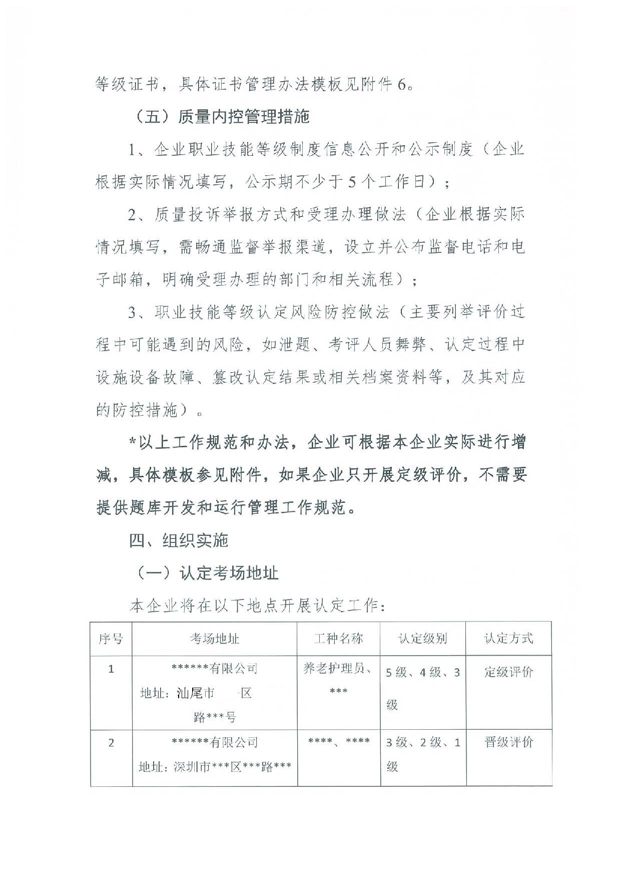 汕人社函[2022]95号-关于做好pc蛋蛋(中国)开奖记录查询站
企业职业技能等级认定工作的通知_页面_24.jpg