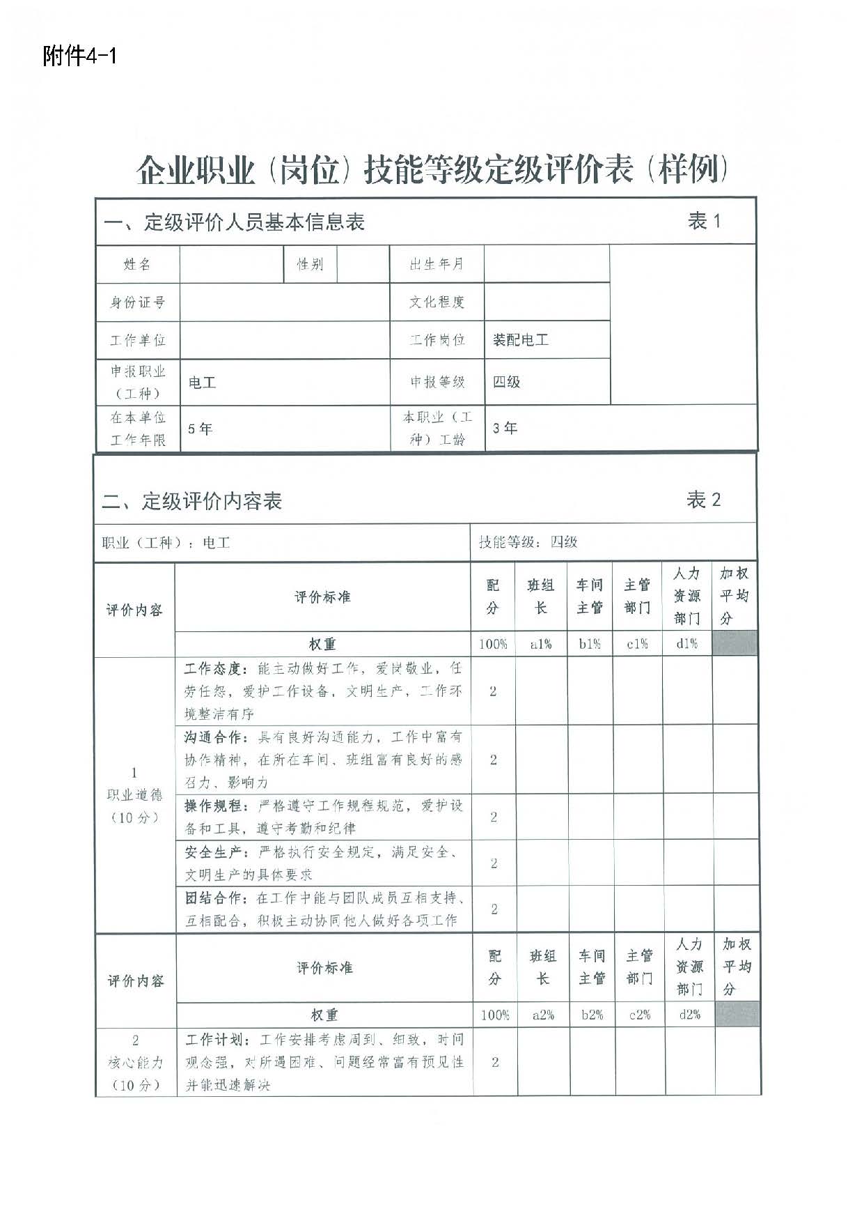汕人社函[2022]95号-关于做好pc蛋蛋(中国)开奖记录查询站
企业职业技能等级认定工作的通知_页面_27.jpg