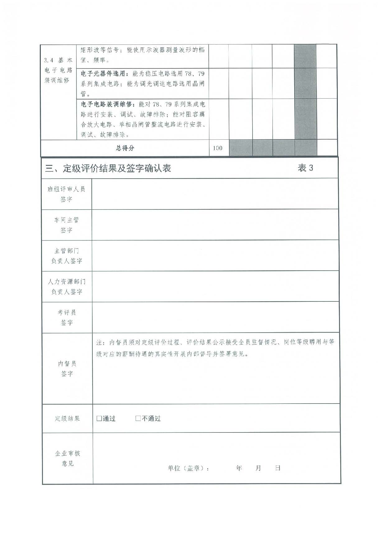 汕人社函[2022]95号-关于做好pc蛋蛋(中国)开奖记录查询站
企业职业技能等级认定工作的通知_页面_29.jpg