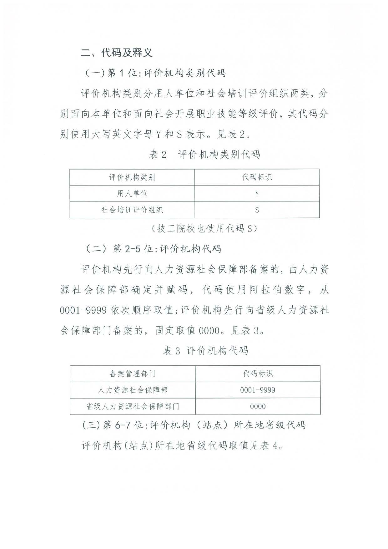 汕人社函[2022]95号-关于做好pc蛋蛋(中国)开奖记录查询站
企业职业技能等级认定工作的通知_页面_42.jpg