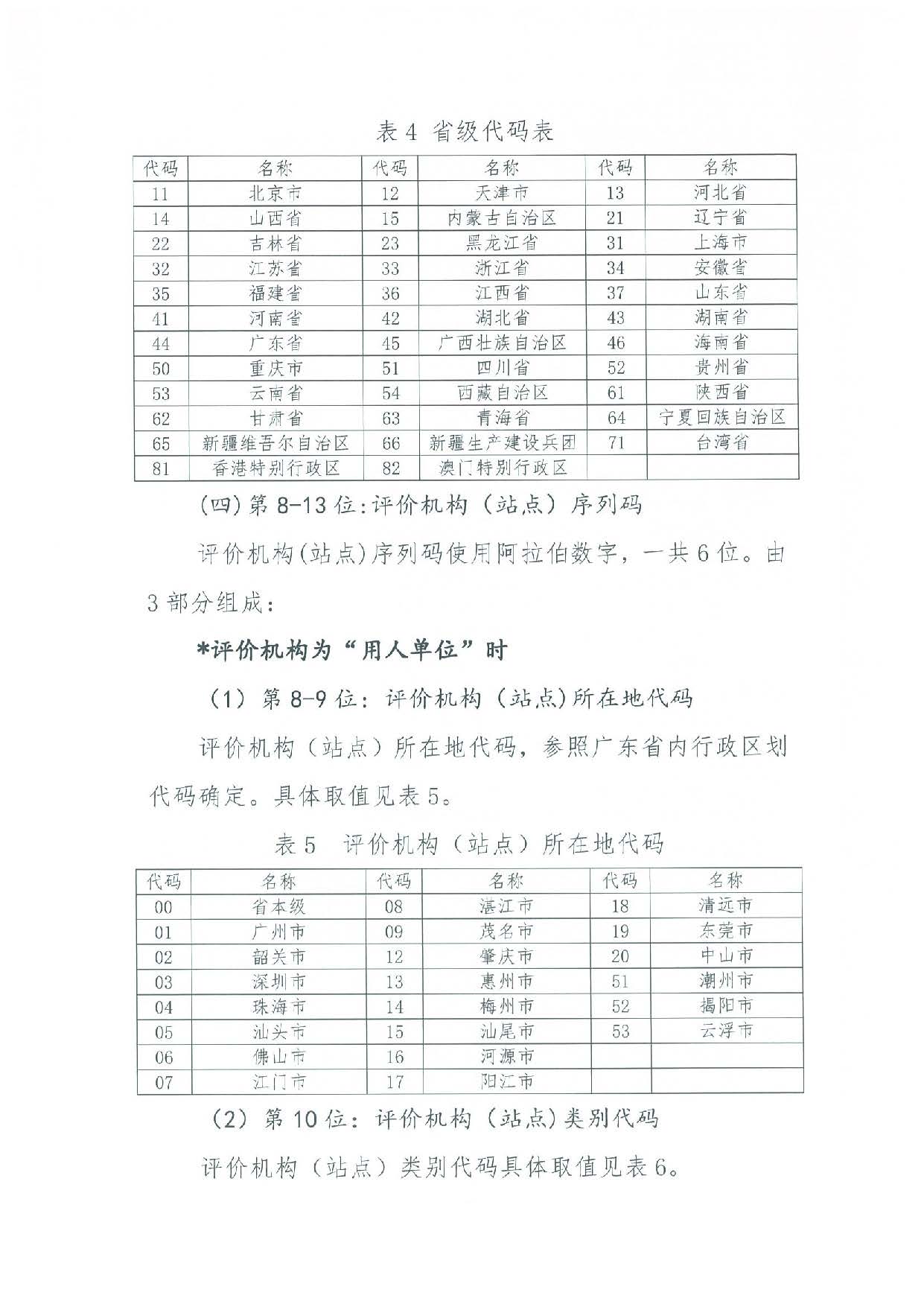 汕人社函[2022]95号-关于做好pc蛋蛋(中国)开奖记录查询站
企业职业技能等级认定工作的通知_页面_43.jpg