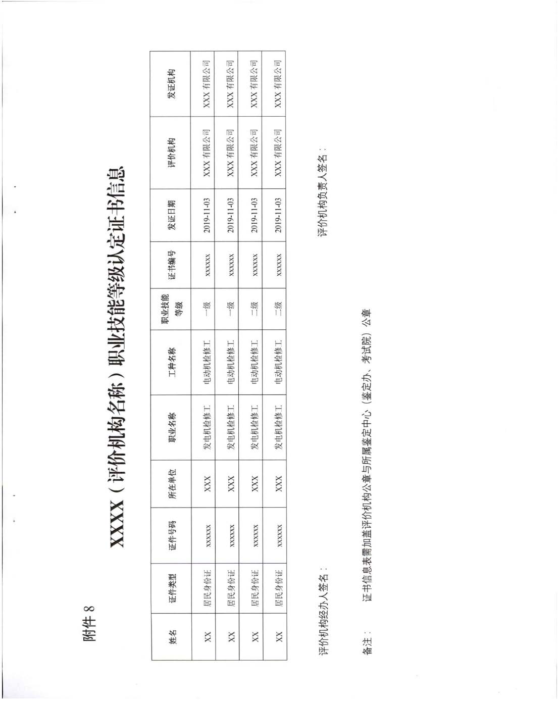 汕人社函[2022]95号-关于做好pc蛋蛋(中国)开奖记录查询站
企业职业技能等级认定工作的通知_页面_57.jpg