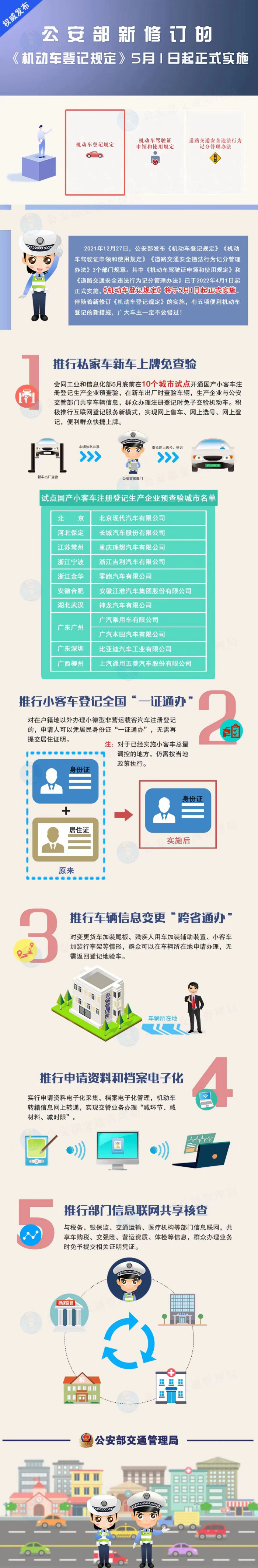 微信图片_20220505093034.jpg