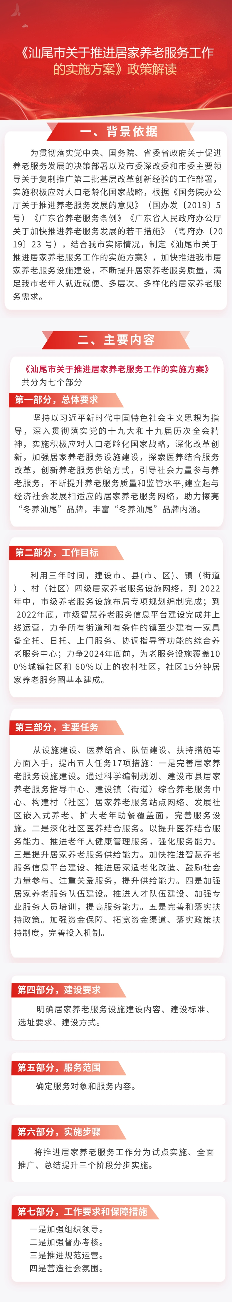 《pc蛋蛋(中国)开奖记录查询站
关于推进居家养老服务工作的实施方案》政策解读.jpg