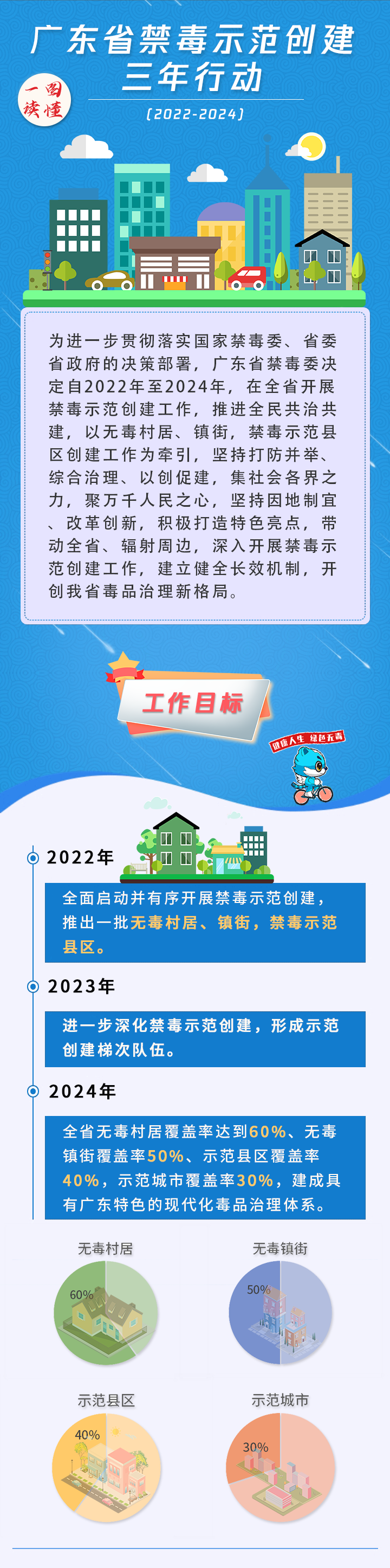 微信图片_20220613171313.png