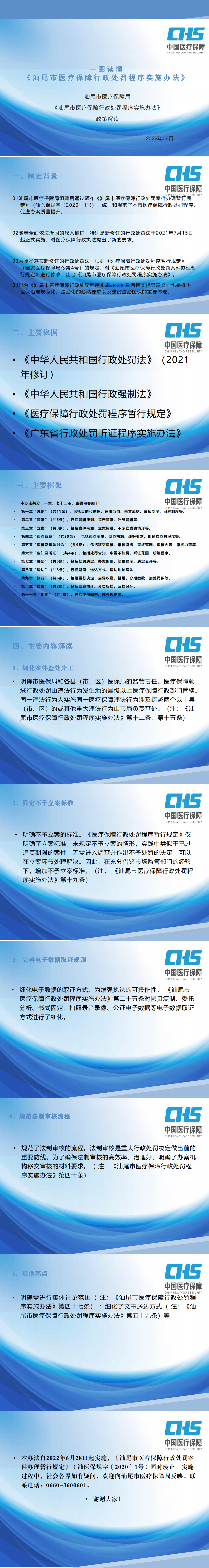 附件5：《pc蛋蛋(中国)开奖记录查询站
医疗保障行政处罚程序实施办法》政策解读_0.png