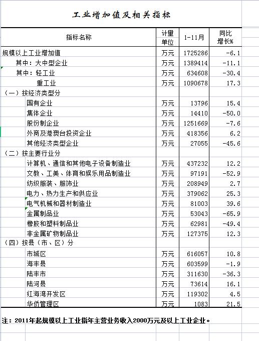 工业1.jpg