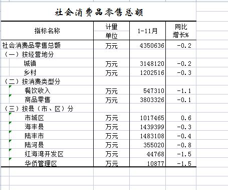 社零.jpg