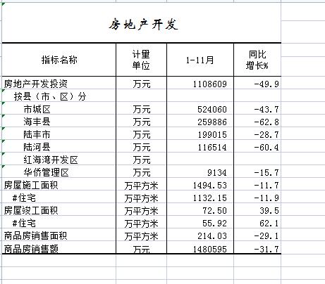 房地产.jpg