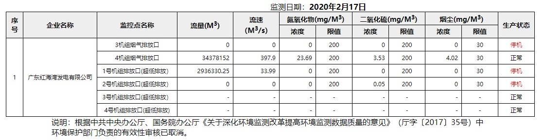 废气2.17.png