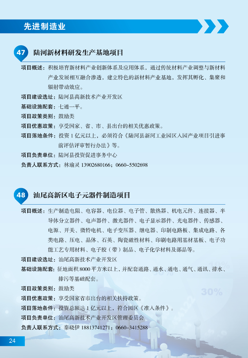 pc蛋蛋
招商项目30.jpg