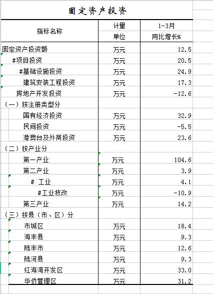 固投.jpg