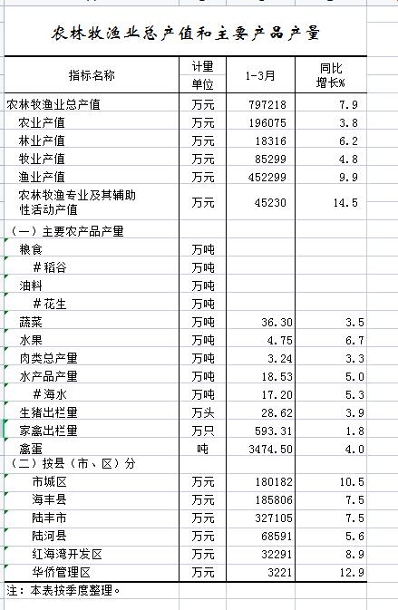 农业.jpg