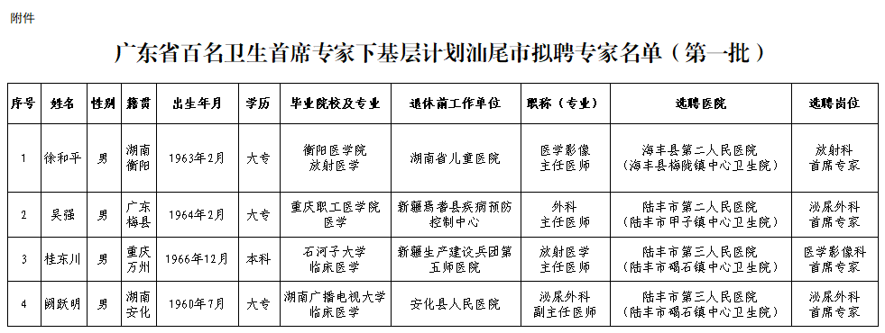 微信截图_20230510101410.png