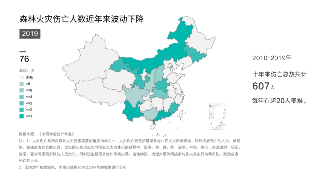 转存图片