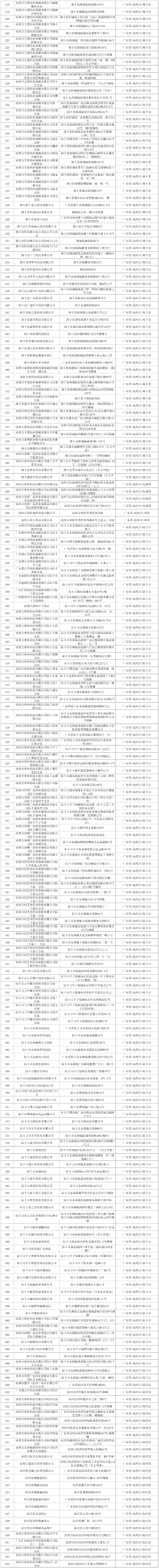 pc蛋蛋(中国)开奖记录查询站
定点零售药店名单2.png