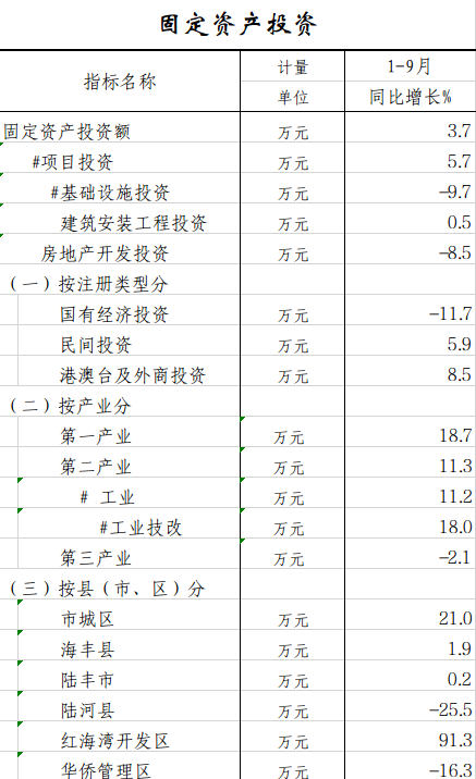 固定资产.png