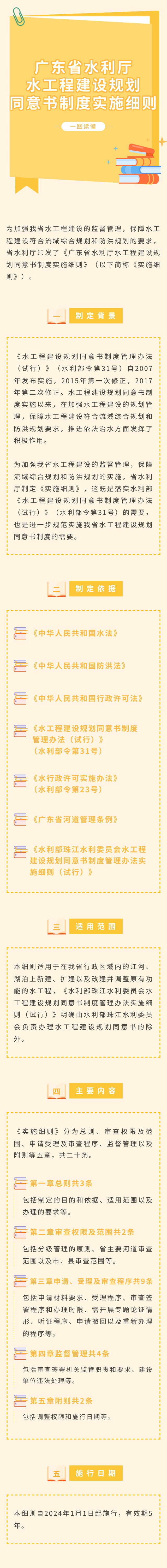 转存图片