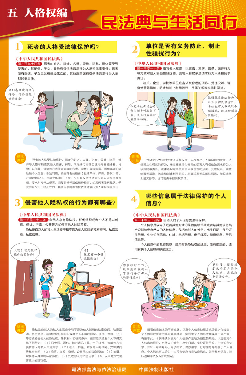 5 人格权编 挂图.jpg