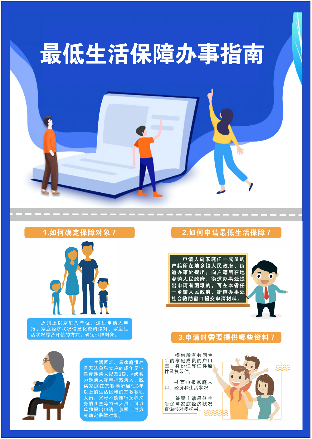 最低生活保障办事指南(1).png