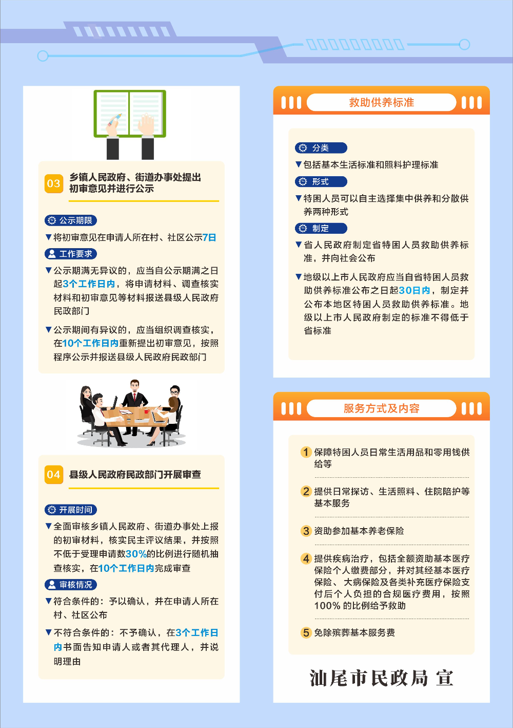 特困人员救助供养办事指南(2).png