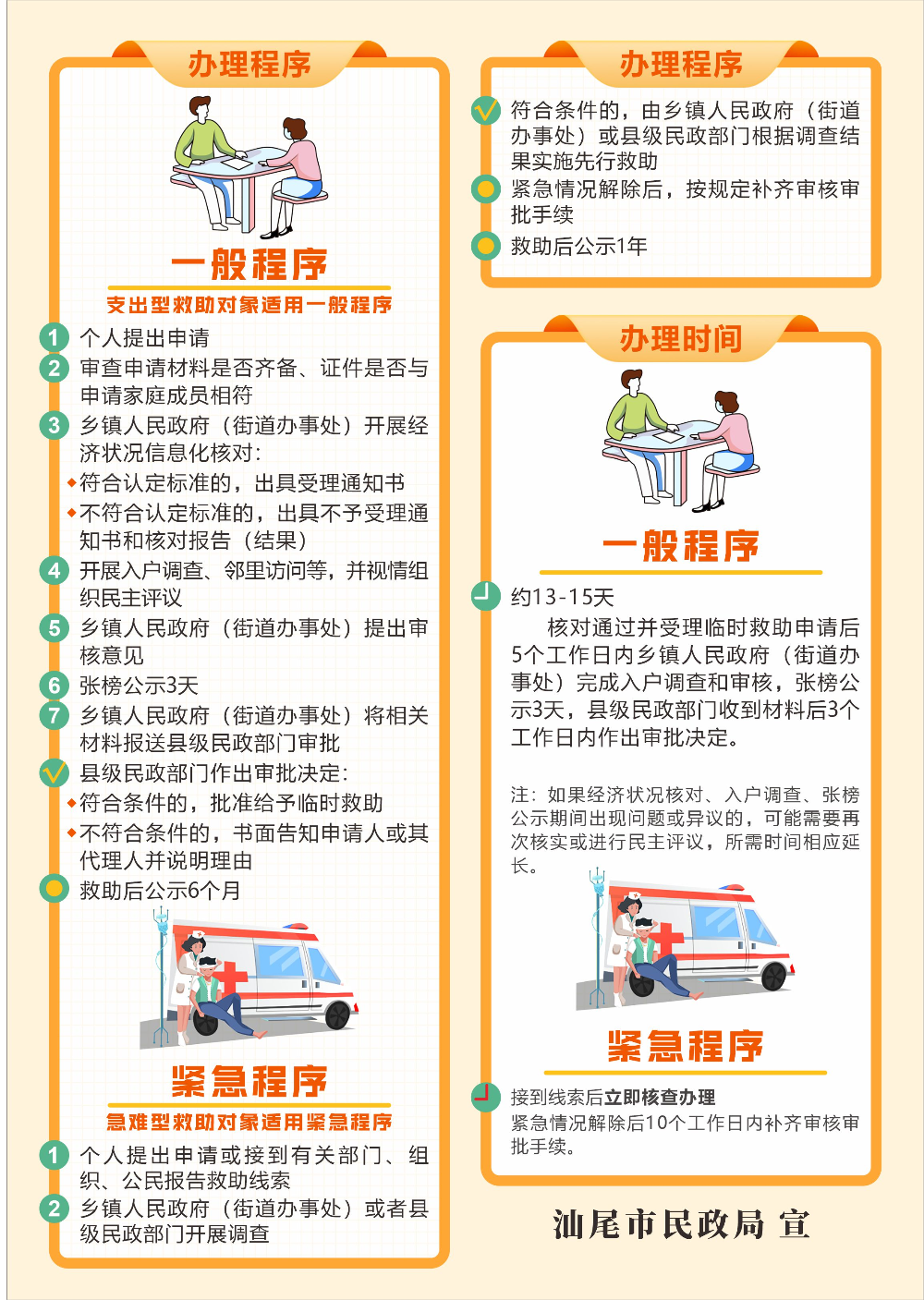 临时救助办事指南(2).png