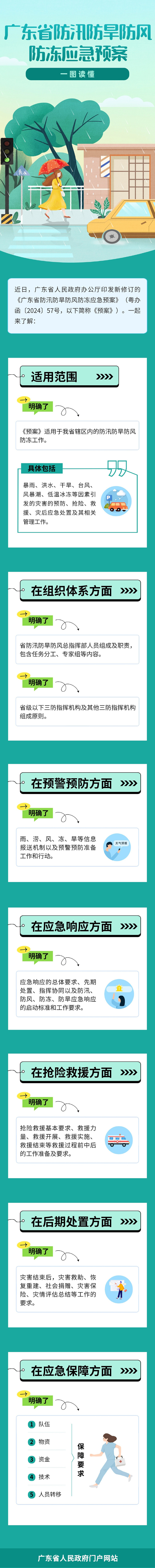 解读.jpg