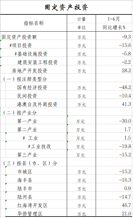 固定资产.png