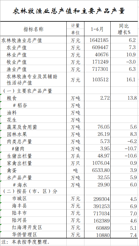农林.png