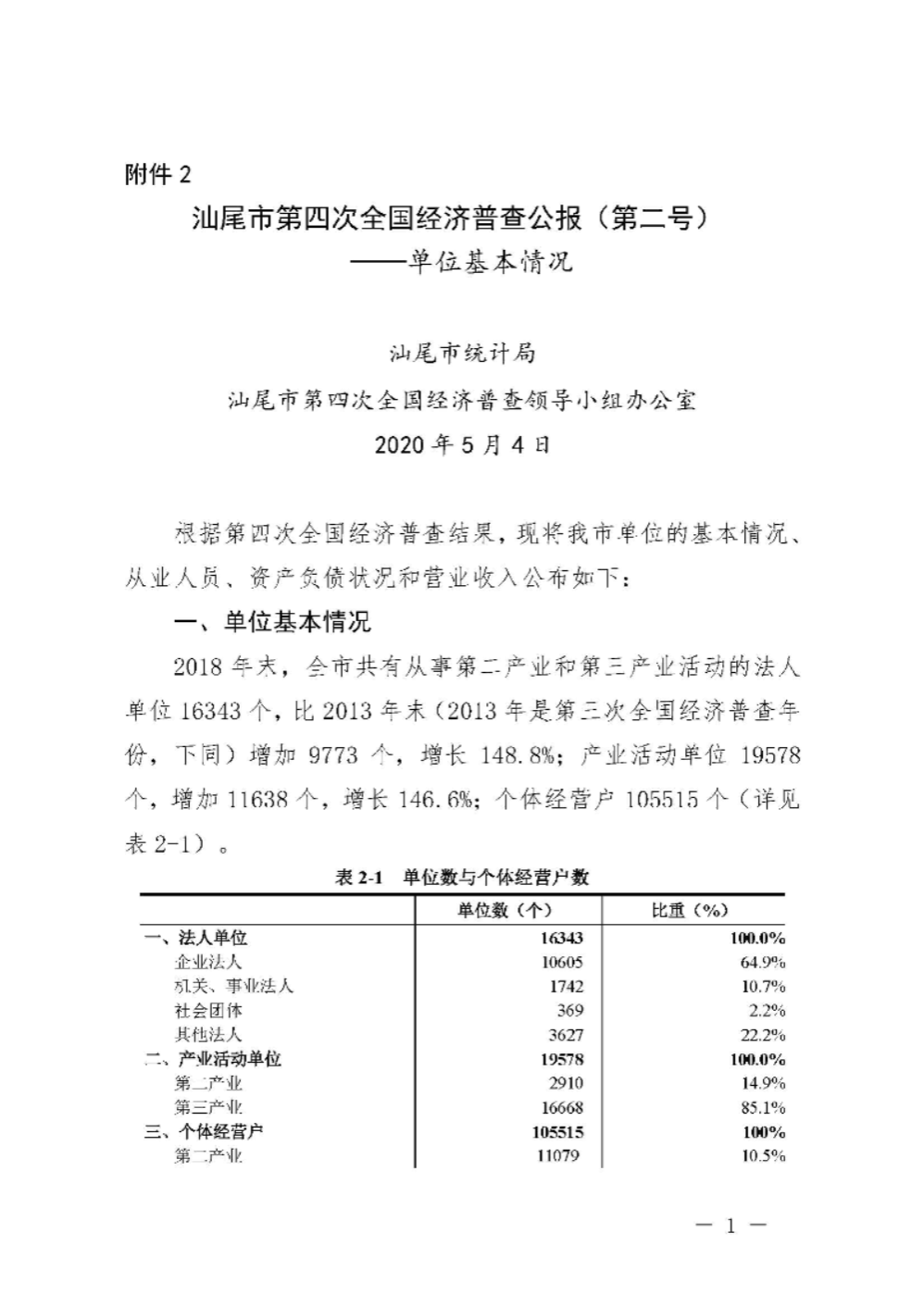 附件2：pc蛋蛋(中国)开奖记录查询站
第四次全国经济普查公报（第二号）_页面_1.jpg