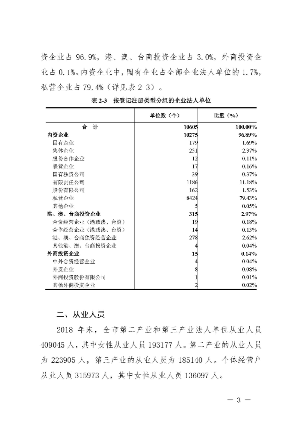 附件2：pc蛋蛋(中国)开奖记录查询站
第四次全国经济普查公报（第二号）_页面_3.jpg