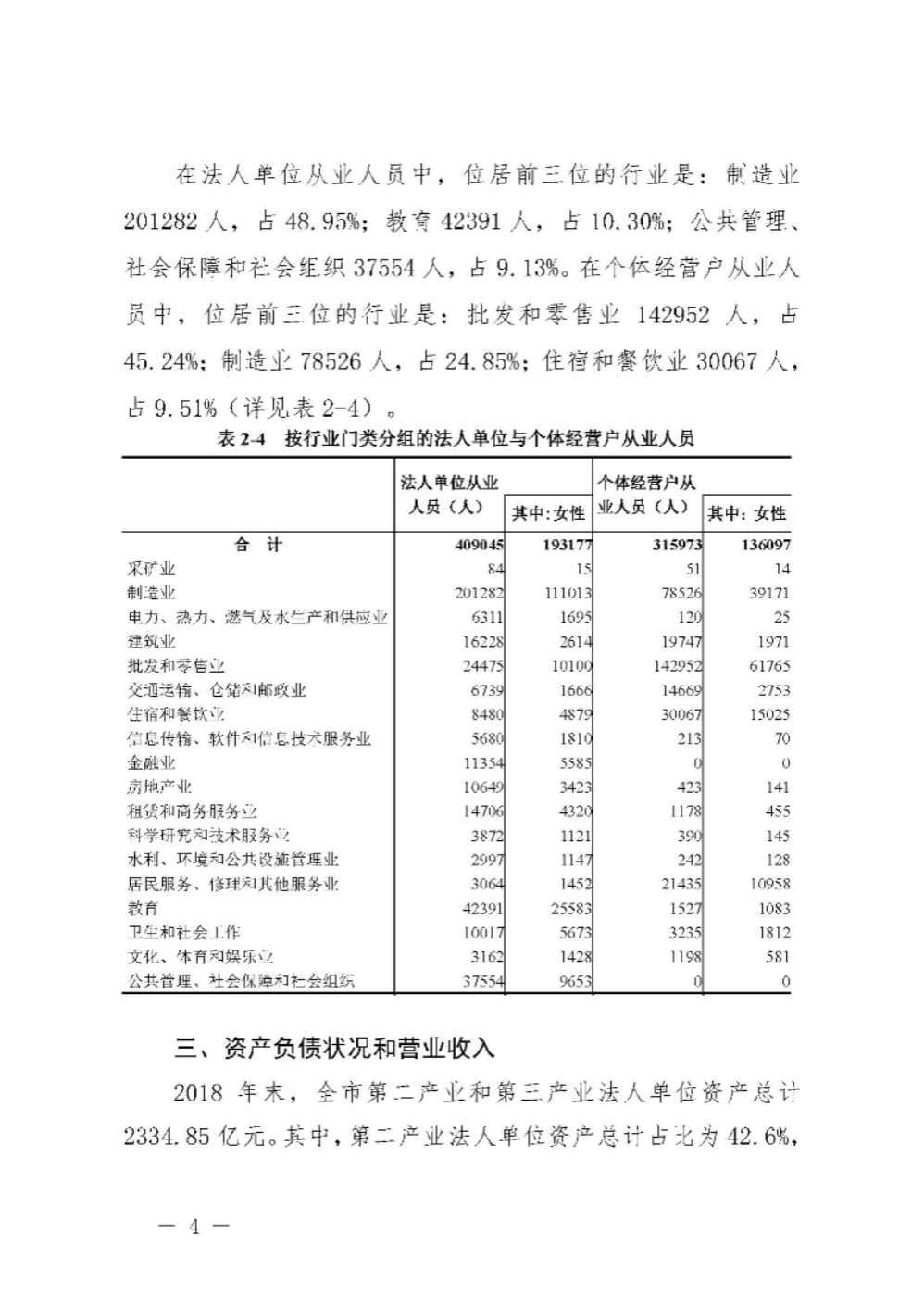 附件2：pc蛋蛋(中国)开奖记录查询站
第四次全国经济普查公报（第二号）_页面_4.jpg