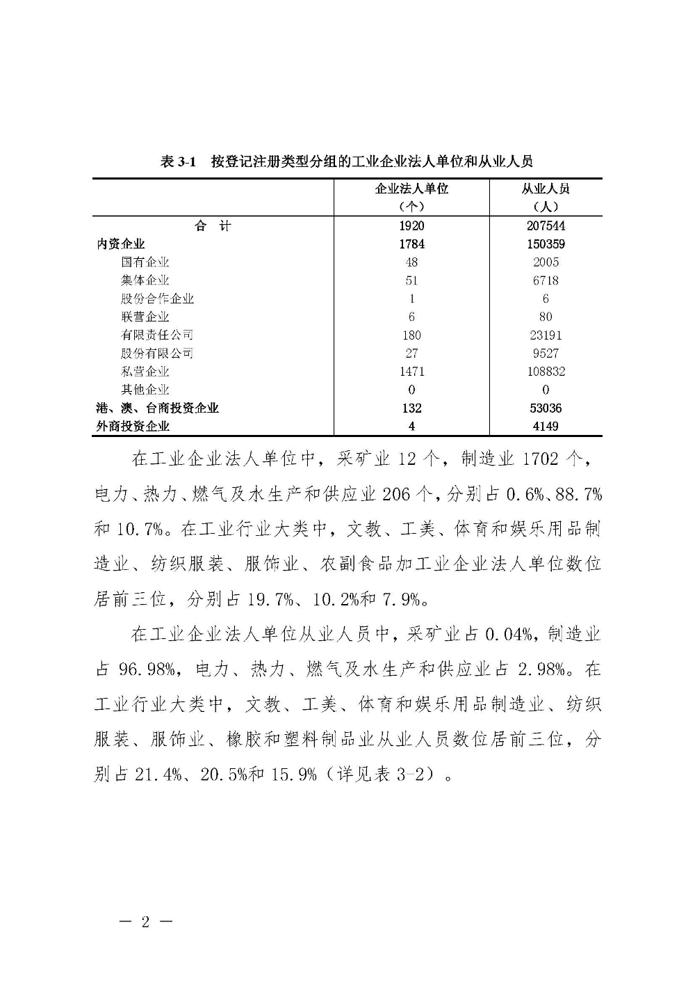 附件3：pc蛋蛋(中国)开奖记录查询站
第四次全国经济普查公报（第三号）_页面_2.jpg