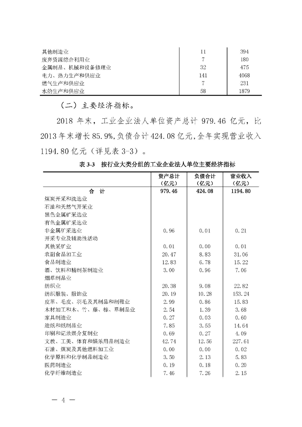 附件3：pc蛋蛋(中国)开奖记录查询站
第四次全国经济普查公报（第三号）_页面_4.jpg