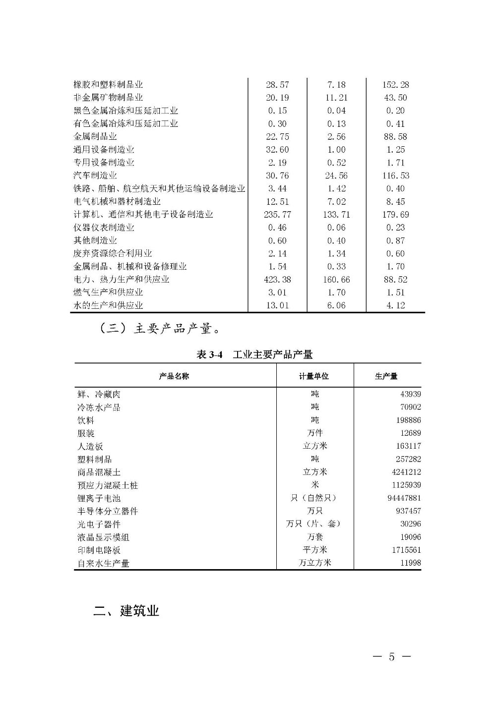 附件3：pc蛋蛋(中国)开奖记录查询站
第四次全国经济普查公报（第三号）_页面_5.jpg