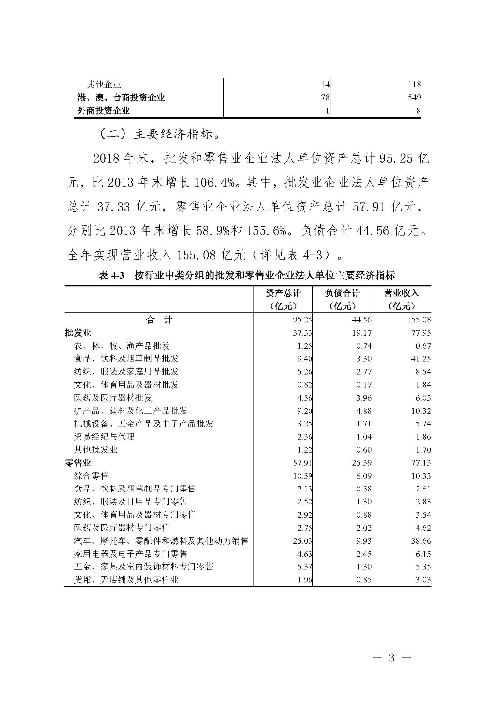附件4：pc蛋蛋(中国)开奖记录查询站
第四次全国经济普查公报（第四号）_页面_03.jpg