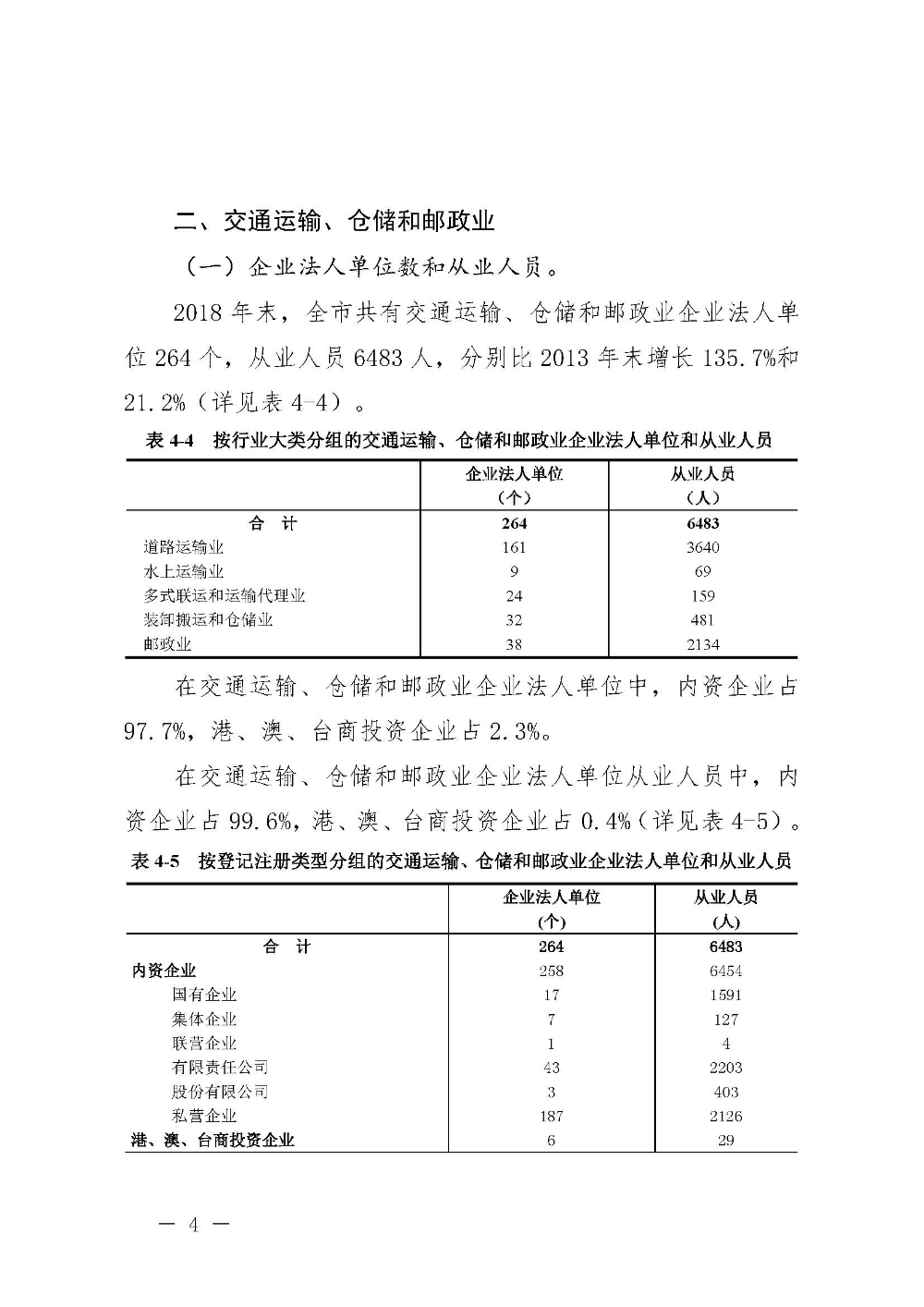 附件4：pc蛋蛋(中国)开奖记录查询站
第四次全国经济普查公报（第四号）_页面_04.jpg