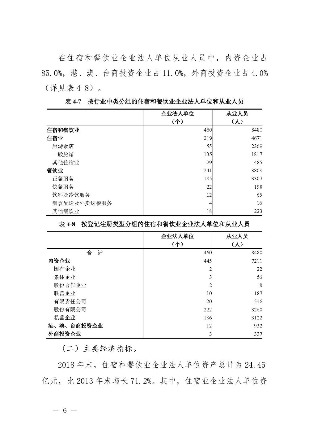 附件4：pc蛋蛋(中国)开奖记录查询站
第四次全国经济普查公报（第四号）_页面_06.jpg