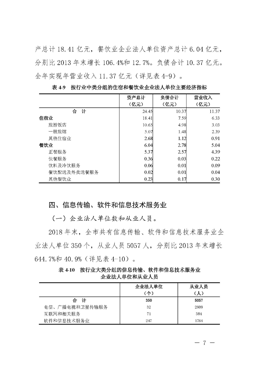 附件4：pc蛋蛋(中国)开奖记录查询站
第四次全国经济普查公报（第四号）_页面_07.jpg