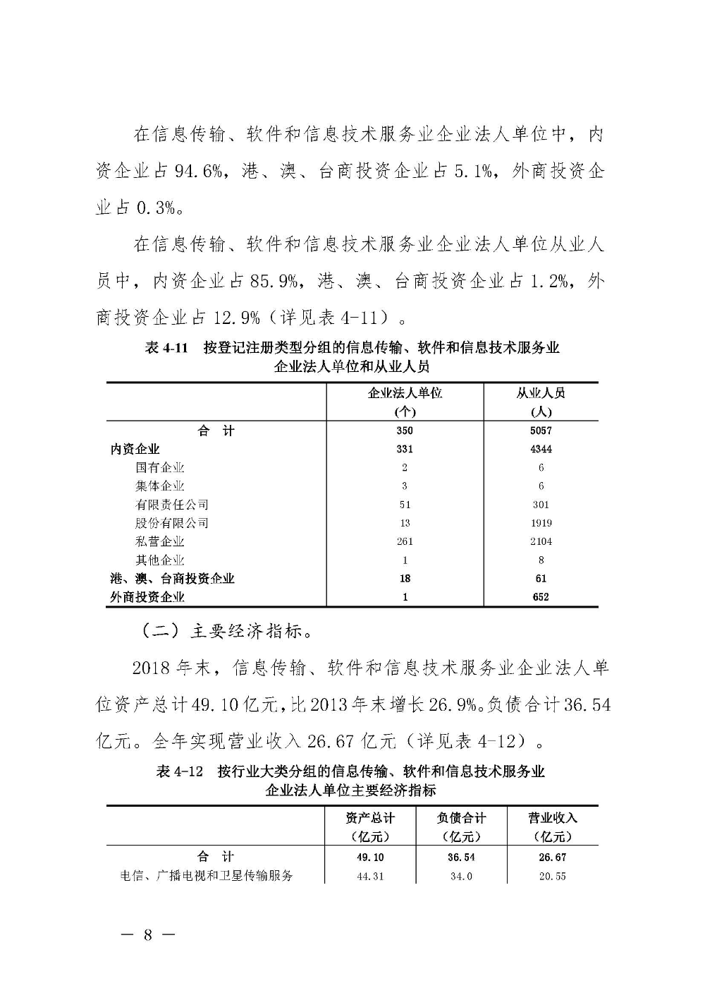 附件4：pc蛋蛋(中国)开奖记录查询站
第四次全国经济普查公报（第四号）_页面_08.jpg